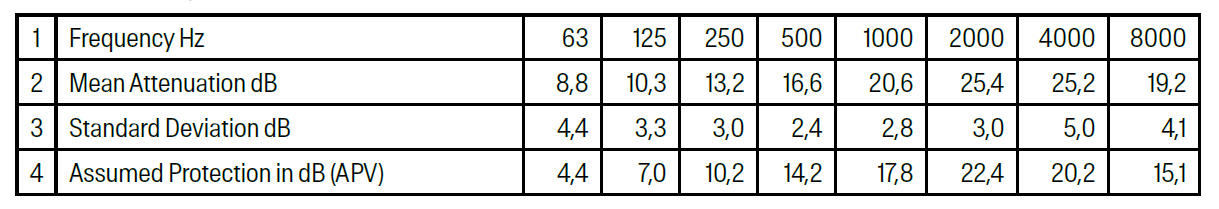 Изображение выглядит как снимок экрана, текст, Шрифт, число

Содержимое, созданное искусственным интеллектом, может быть неверным.