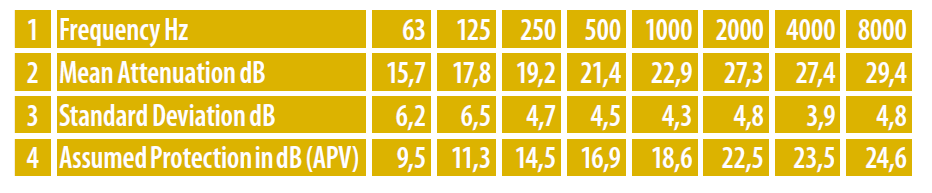 Изображение выглядит как текст, Шрифт, желтый, снимок экрана

Содержимое, созданное искусственным интеллектом, может быть неверным.