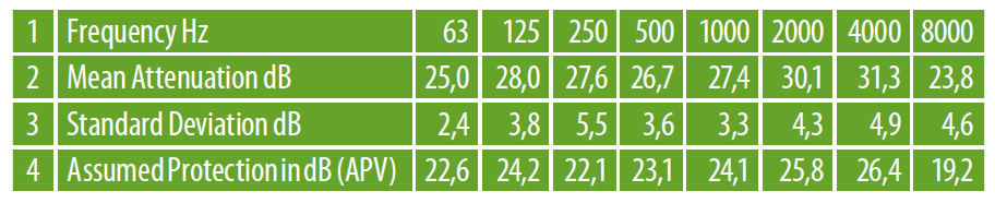 Изображение выглядит как текст, Шрифт, снимок экрана, зеленый

Содержимое, созданное искусственным интеллектом, может быть неверным.