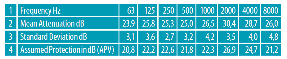 Изображение выглядит как текст, Шрифт, снимок экрана, число

Содержимое, созданное искусственным интеллектом, может быть неверным.