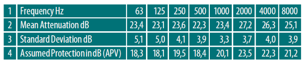 Изображение выглядит как текст, Шрифт, снимок экрана, число

Содержимое, созданное искусственным интеллектом, может быть неверным.