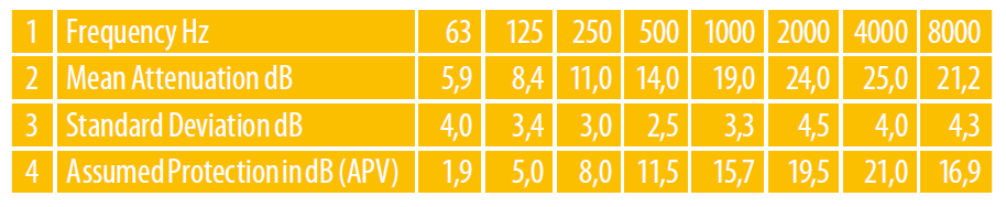 Изображение выглядит как текст, желтый, Шрифт, снимок экрана

Содержимое, созданное искусственным интеллектом, может быть неверным.