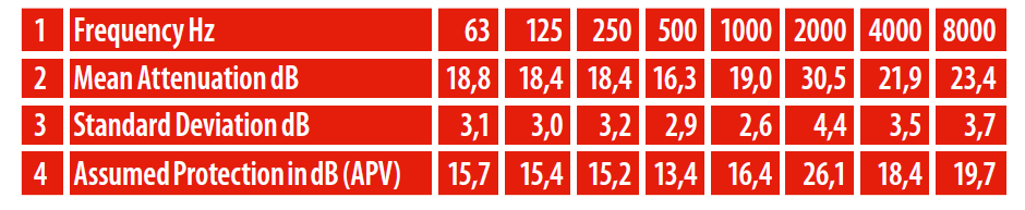 Изображение выглядит как текст, Шрифт, снимок экрана, красный

Содержимое, созданное искусственным интеллектом, может быть неверным.