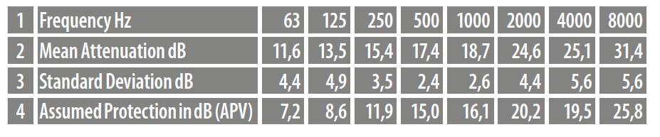 Изображение выглядит как текст, Шрифт, снимок экрана, число

Содержимое, созданное искусственным интеллектом, может быть неверным.