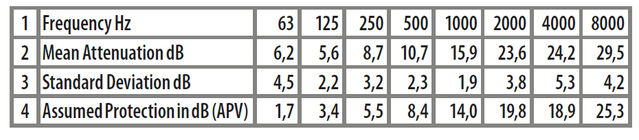 Изображение выглядит как текст, Шрифт, снимок экрана, число

Содержимое, созданное искусственным интеллектом, может быть неверным.